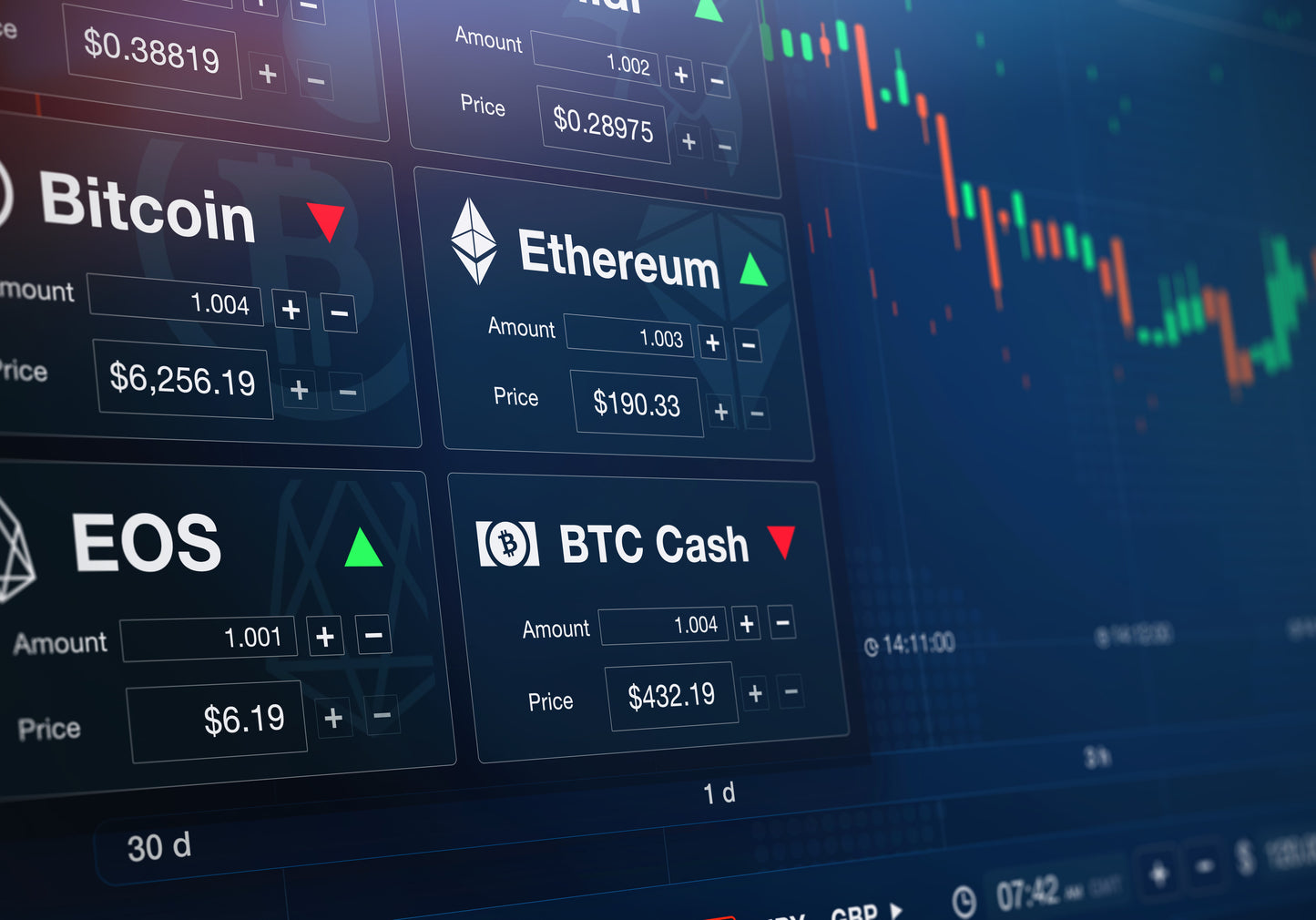 How to handle your Crypto for your Self-Assessment Tax Return