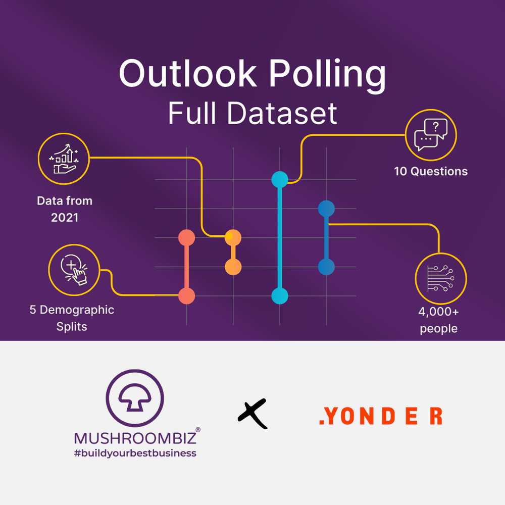 Outlook Summit Polling Data 2024
